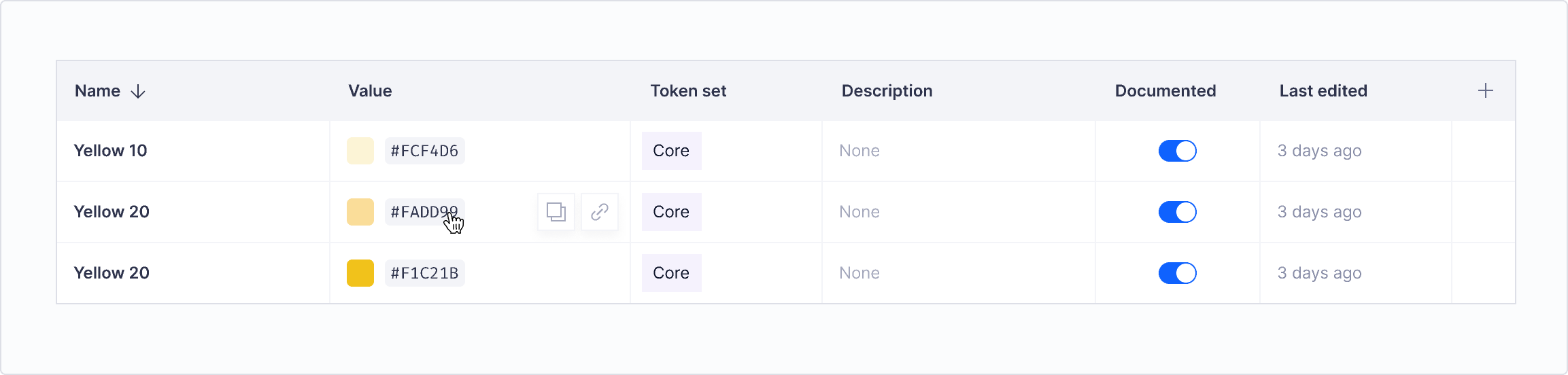 Editing a token value