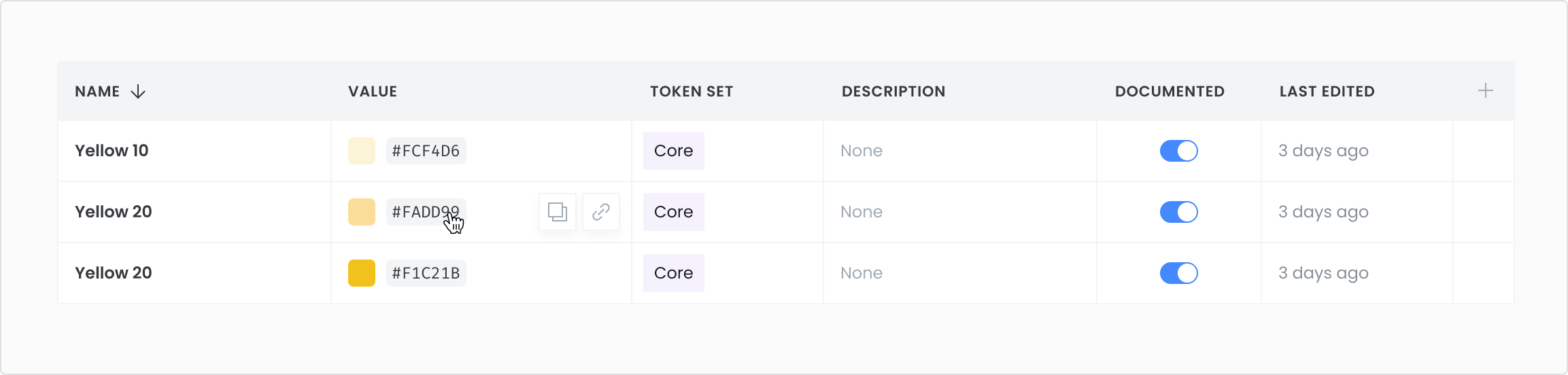 Editing token value.