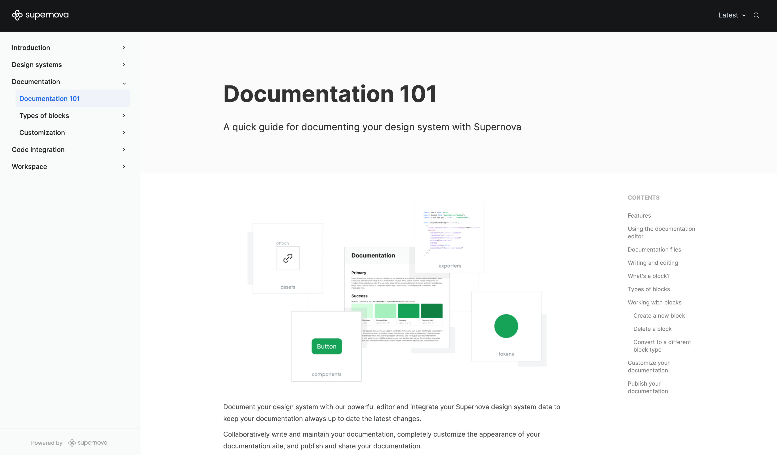 Published documentation