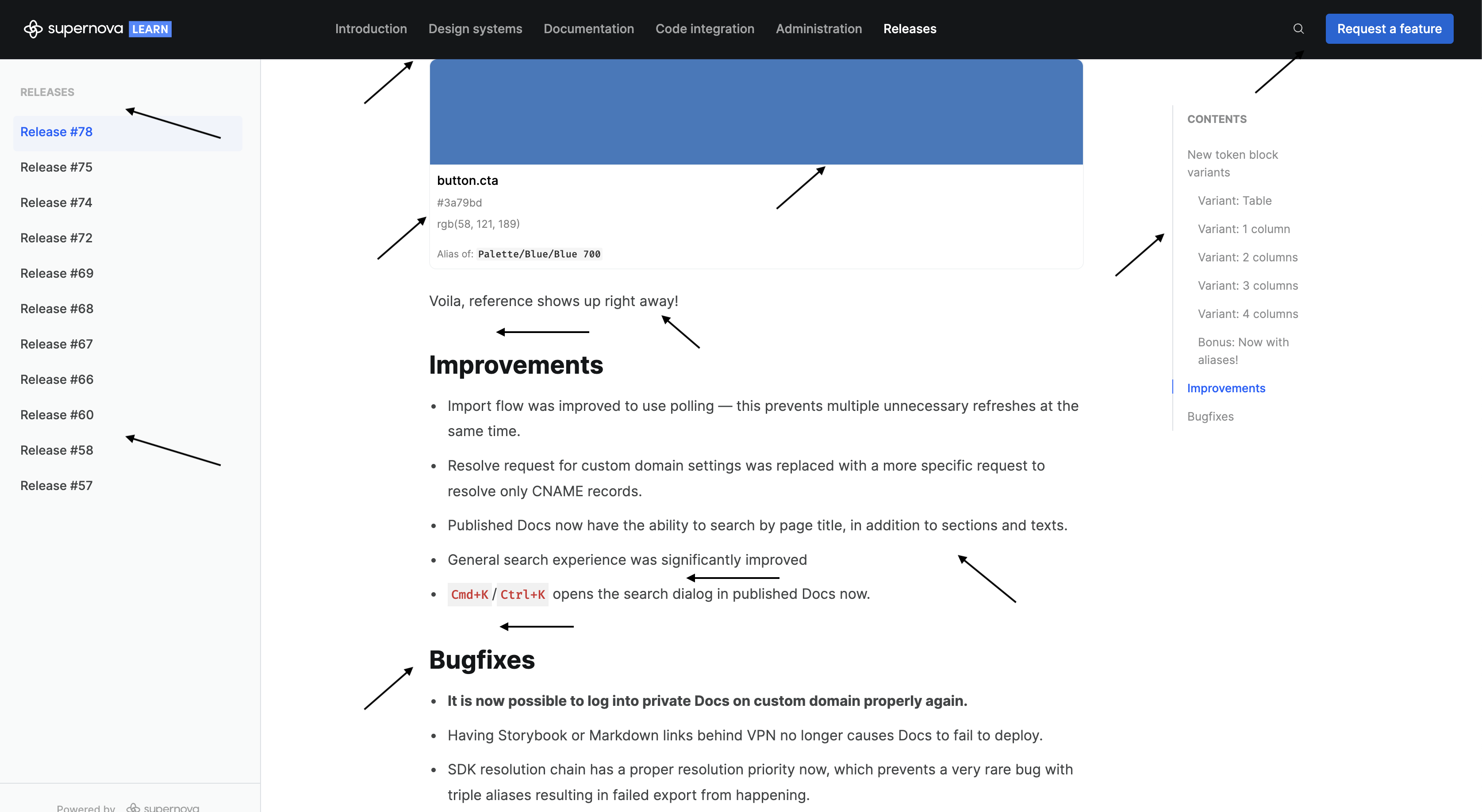 It is a joke of course - we'd need many more arrows to point out all the improvements.