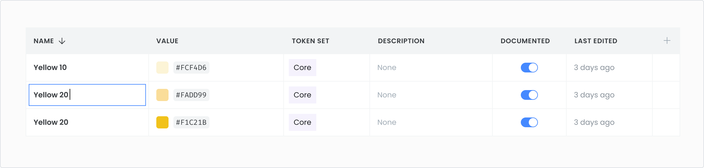 Editing a token name
