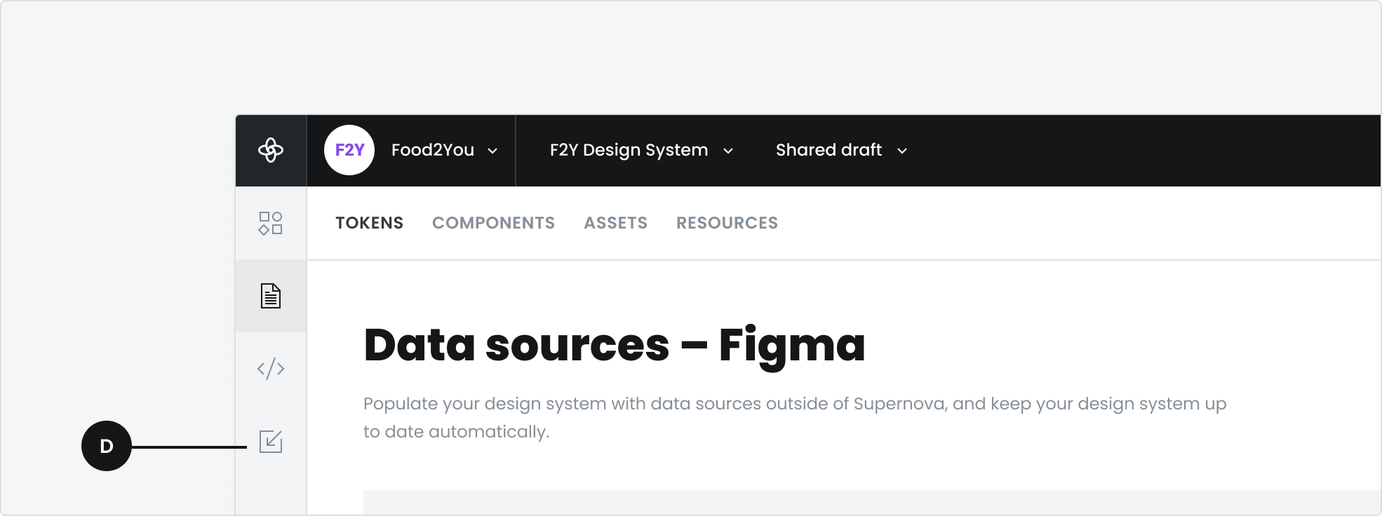 A — Data Sources section