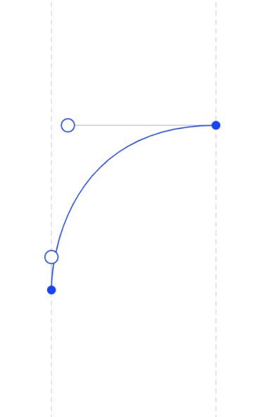 Motion / enter ease