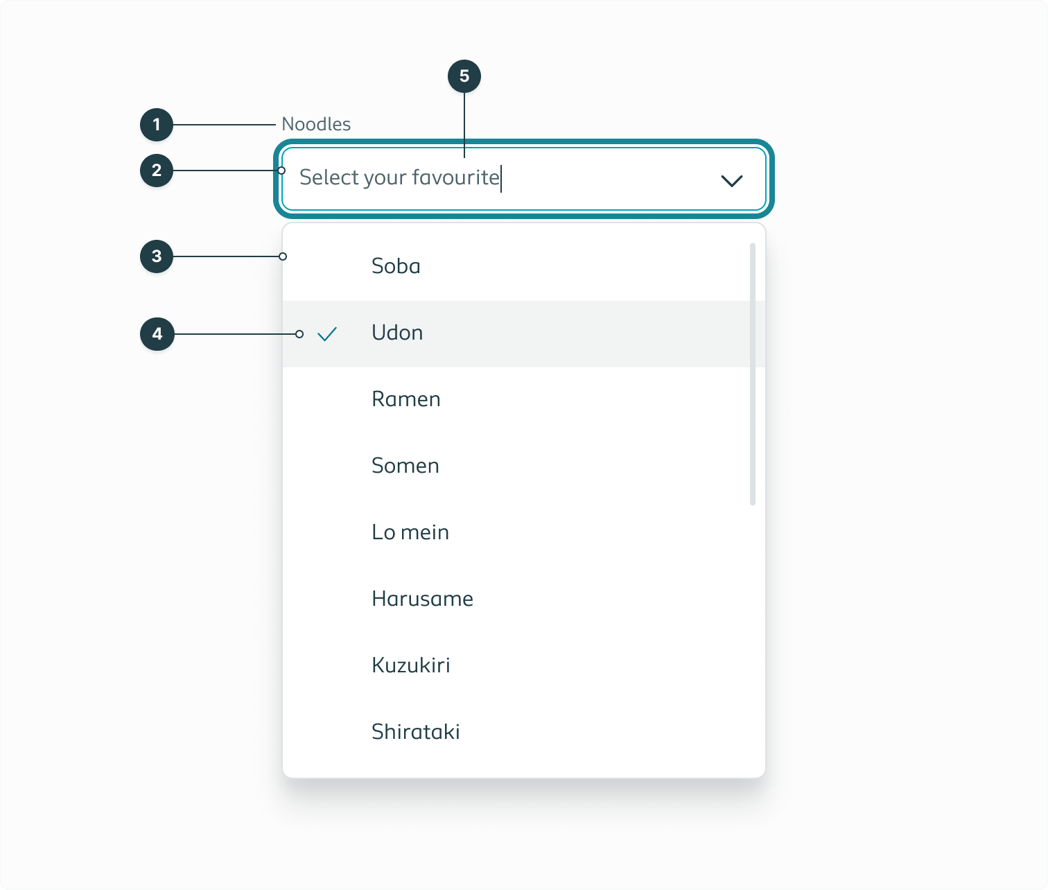 Listing all the separate elements of the combobox