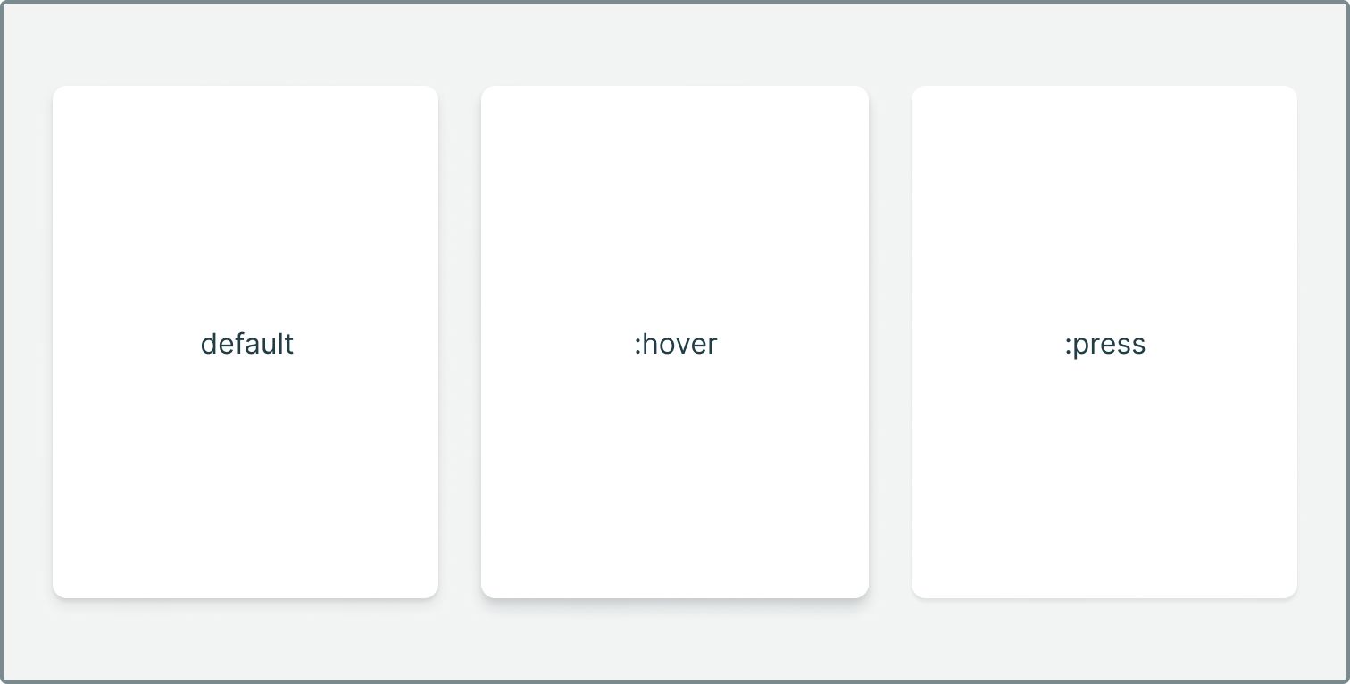 Elevation / behaivour