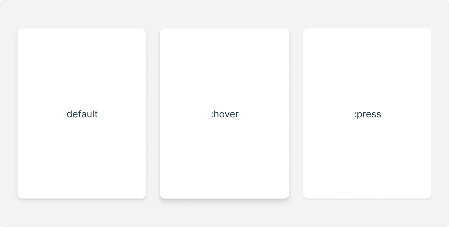 Elevation / behaivour