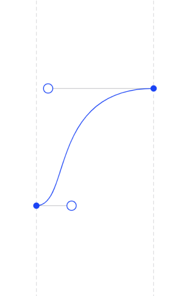 Motion / standard ease