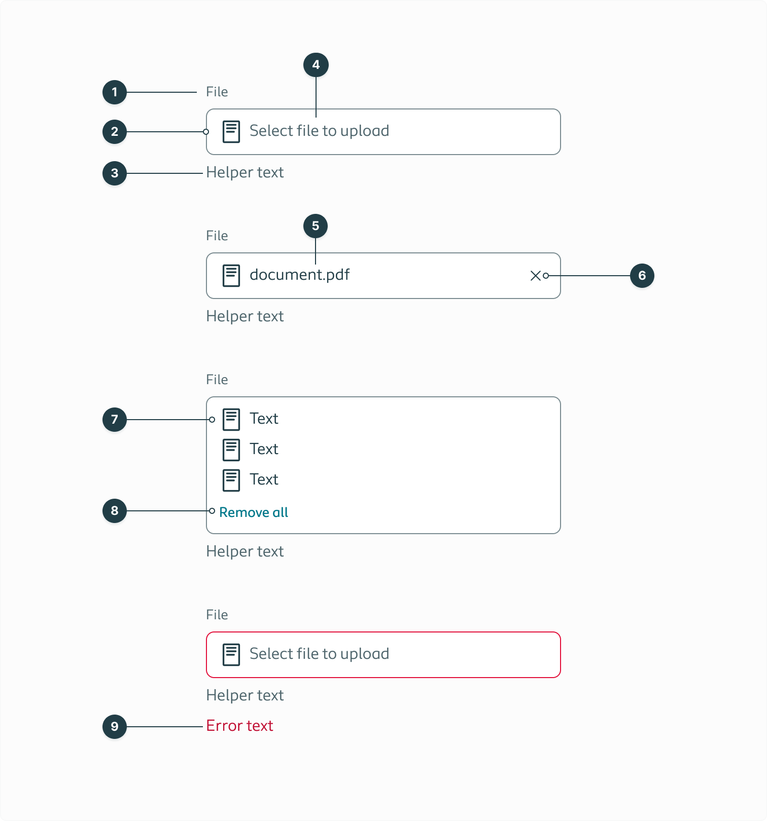 Listing all the separate elements of the file input
