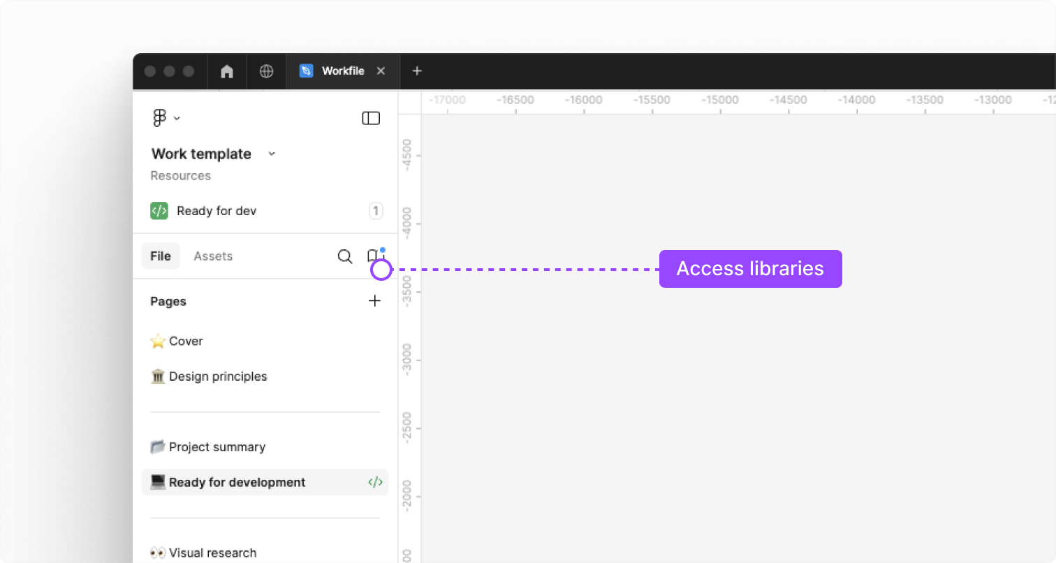 Example of various ways to access the library panel view.