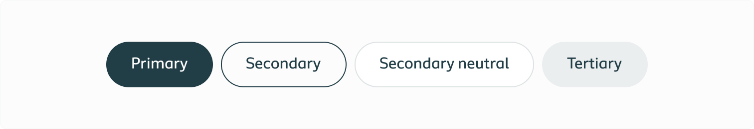 Listing the button variants in order of importance, left to right