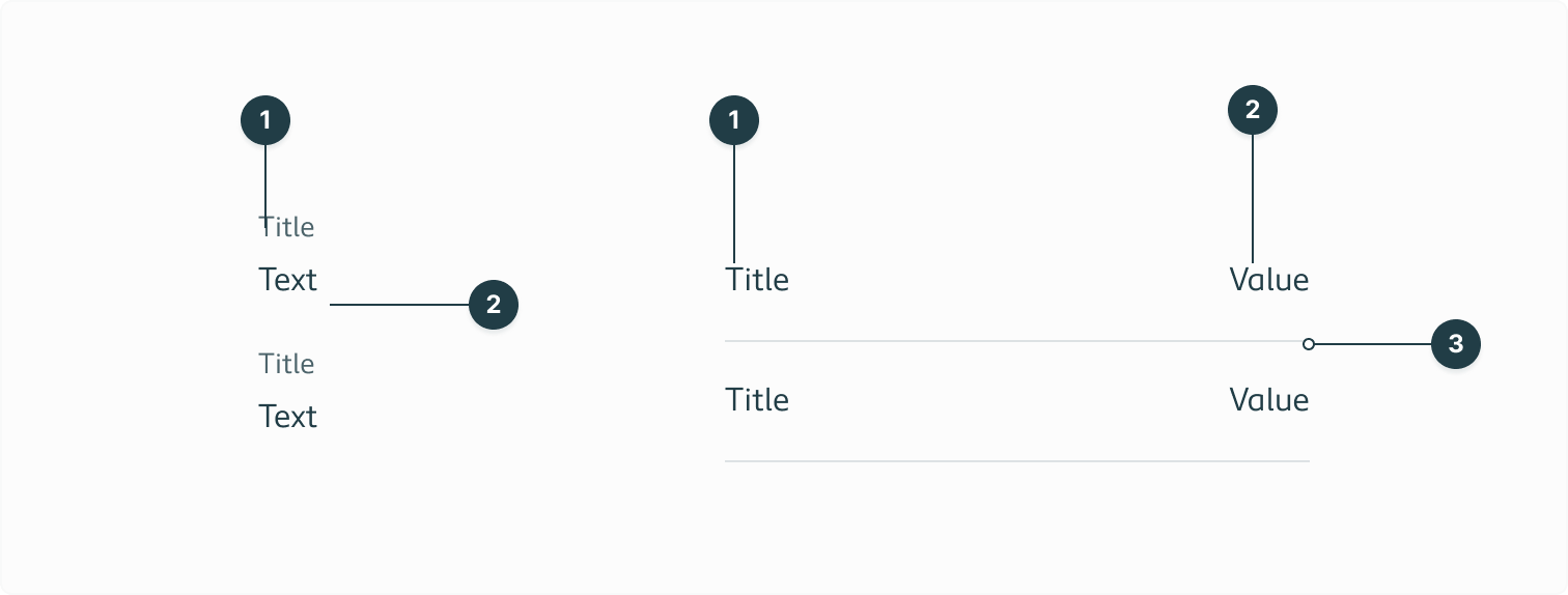 Listing all the separate elements of the data list component