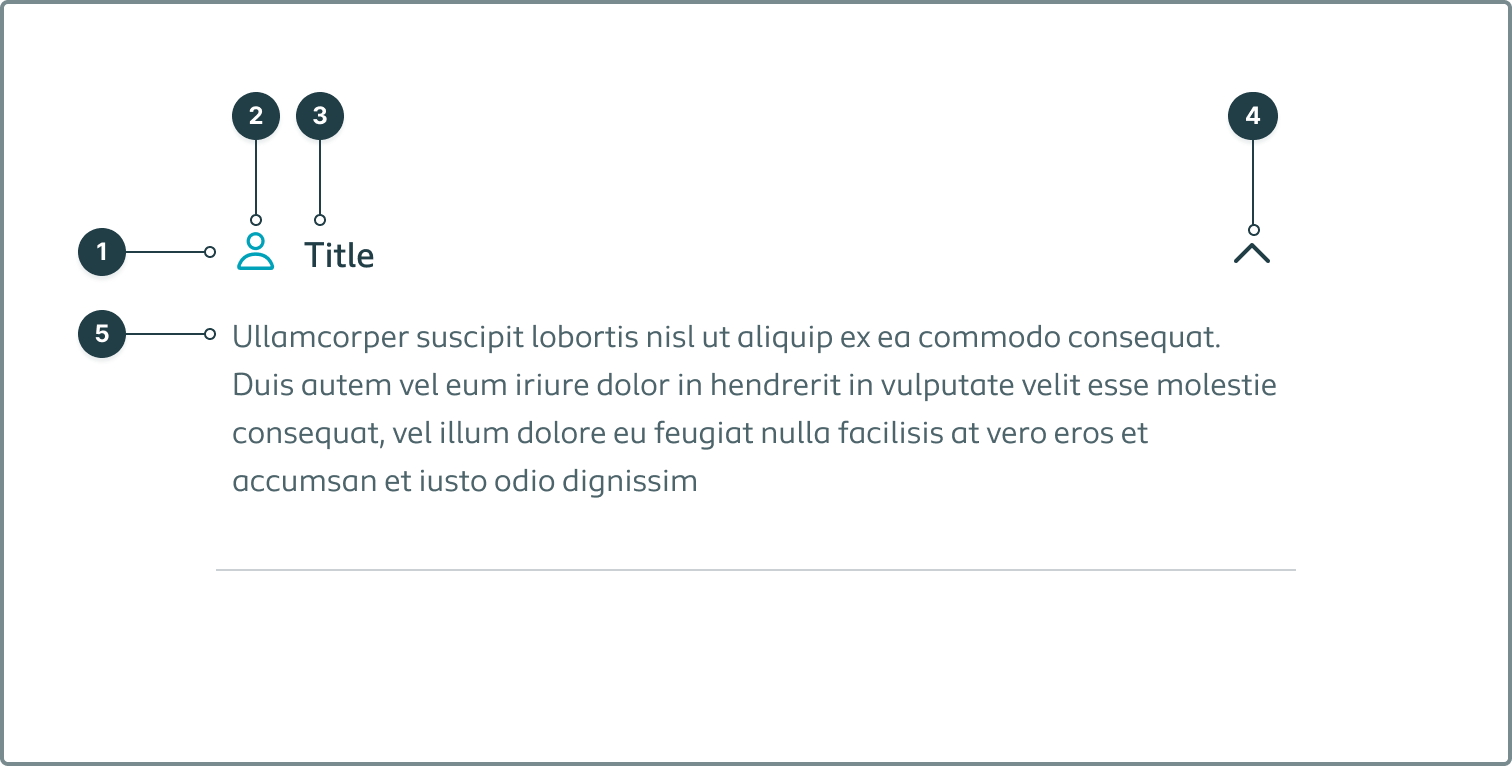 Listing all the separate elements of the accordion component