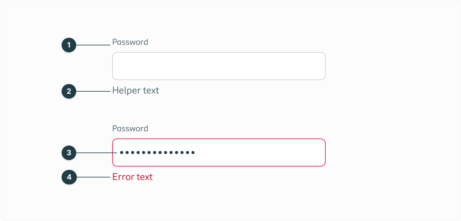 Listing all the separate elements of the file uploader