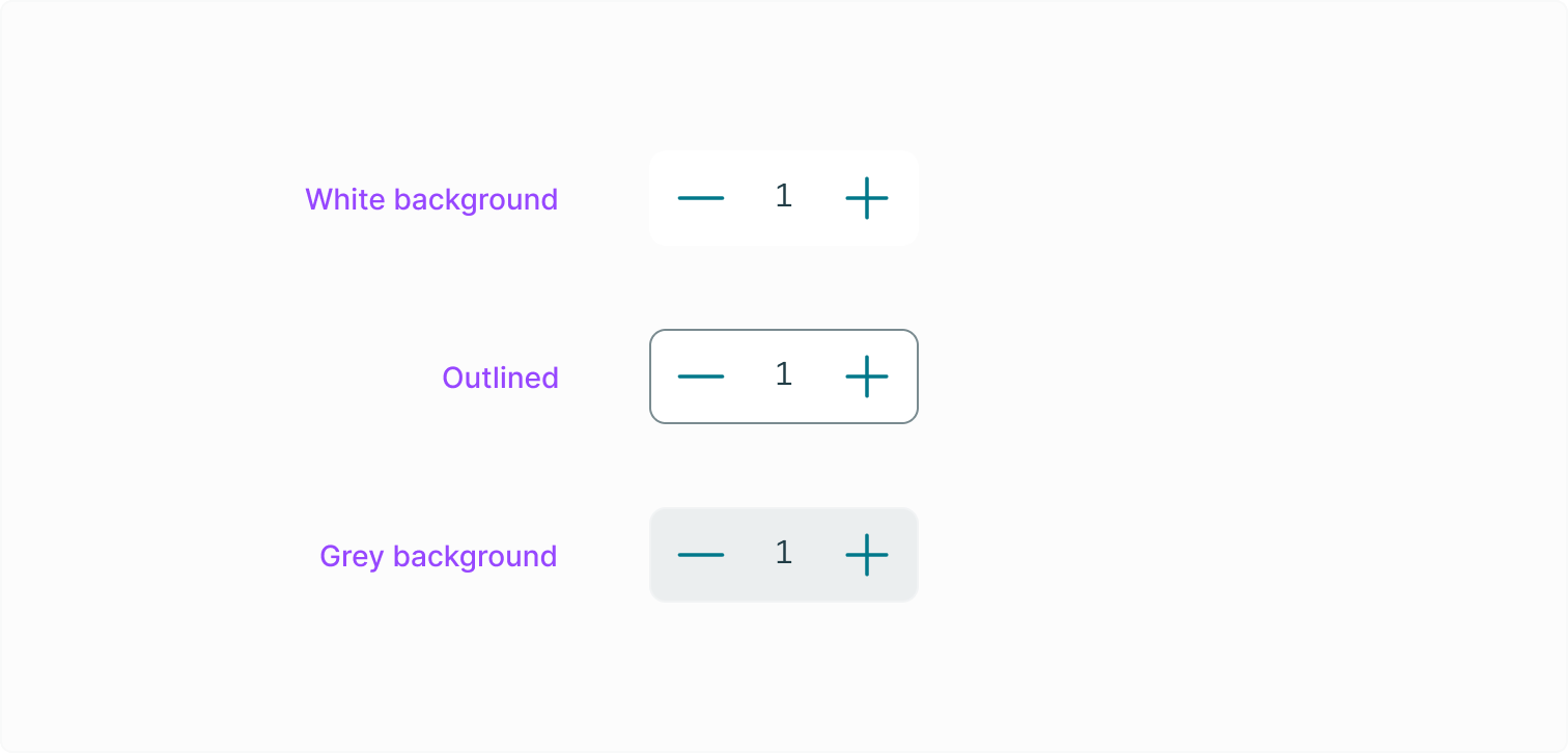 Visualising the different variants of quantity selectors