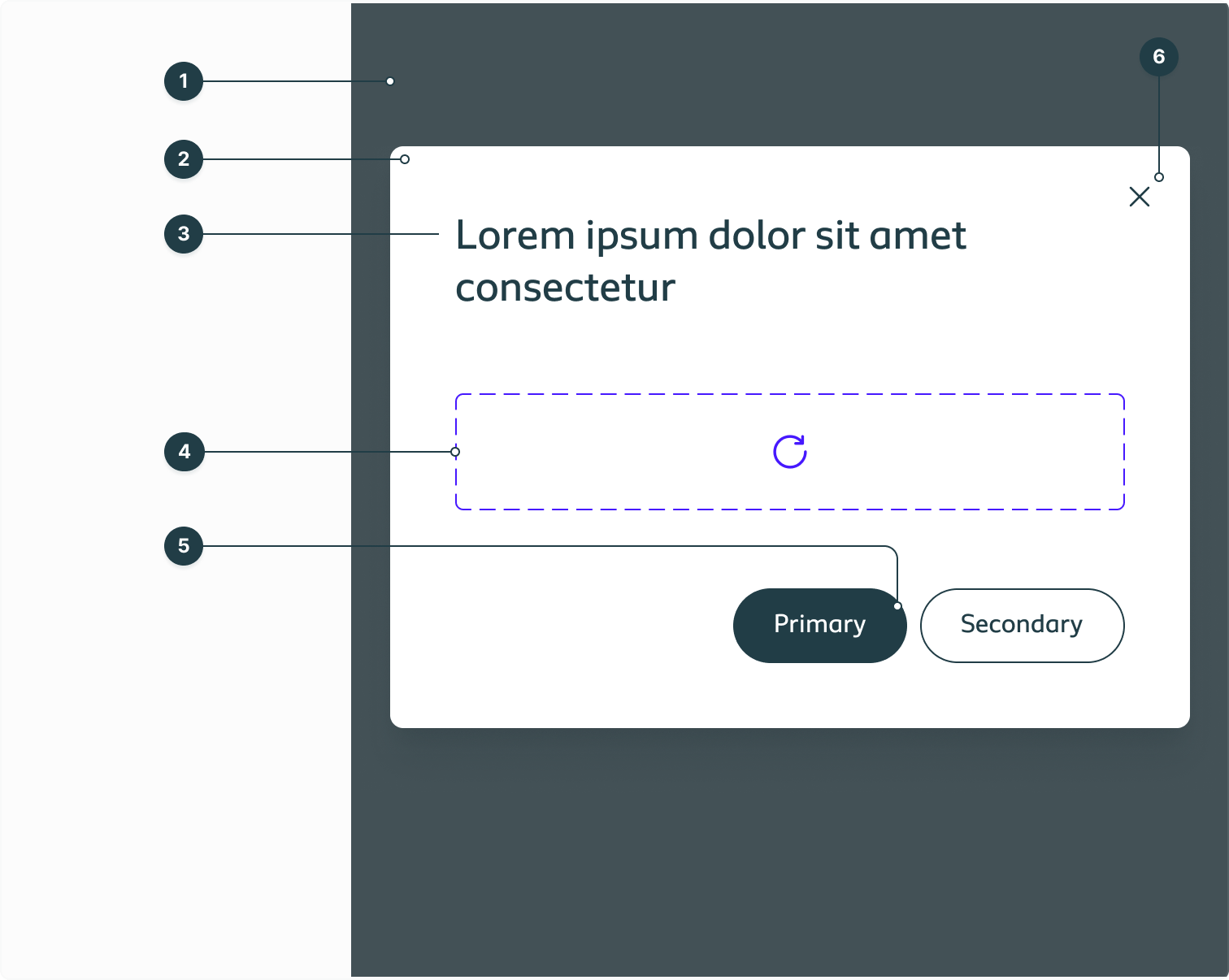 Listing all the separate elements of the dialog component