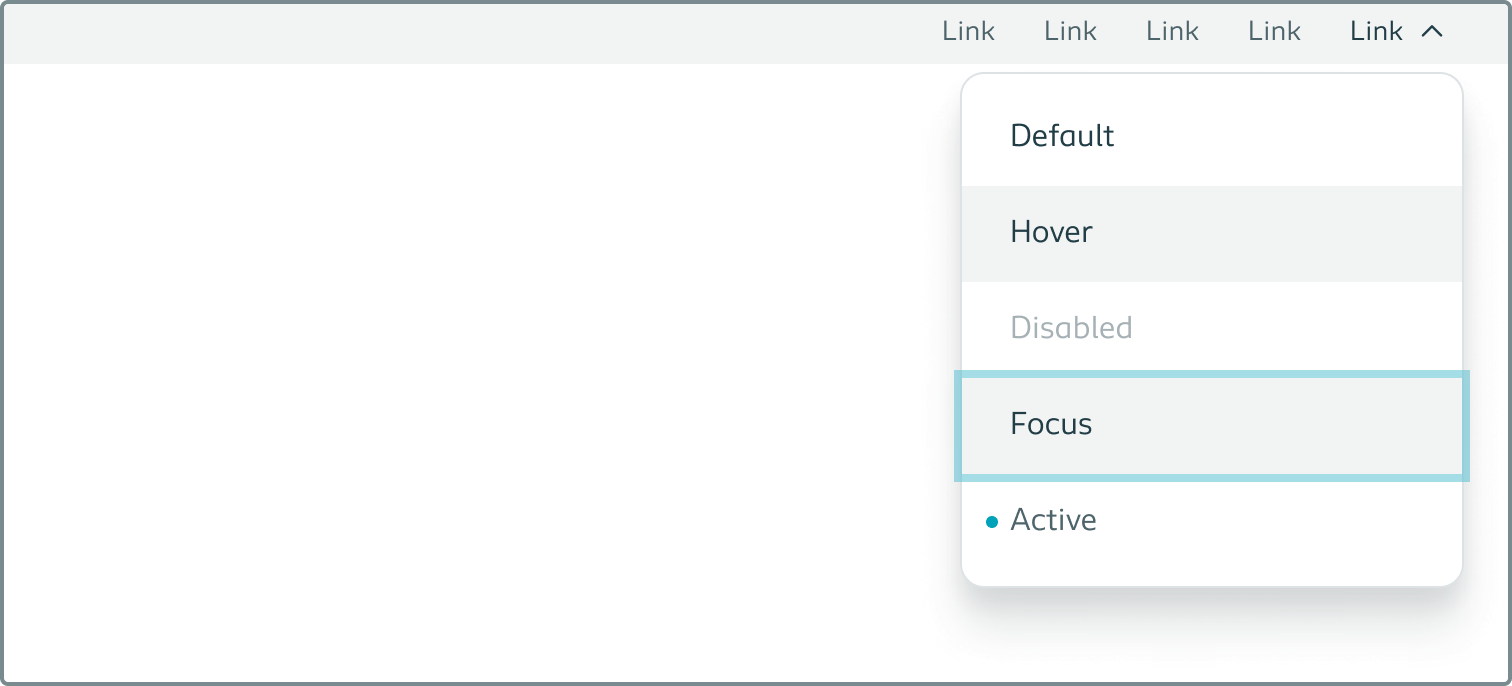 Displaying all the interactive states a link in a popover can have