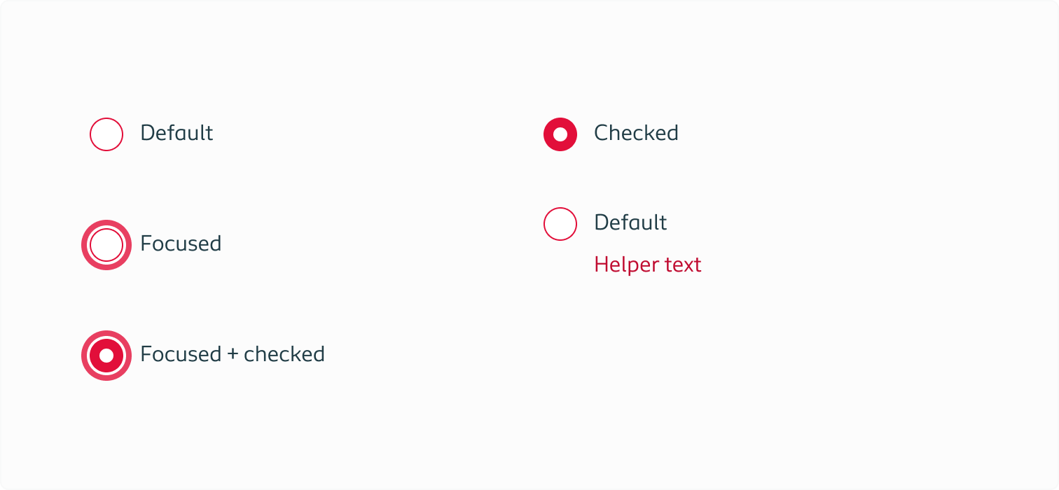Visualising the error states of a radio button