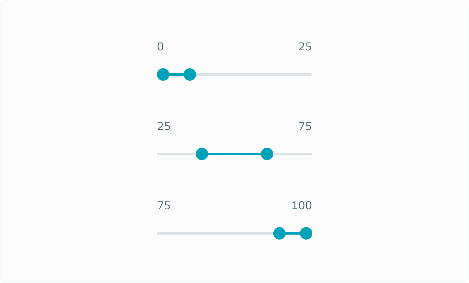 Examples of the range slider showing multiple values