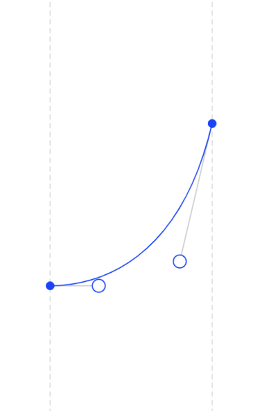 Motion / exit ease
