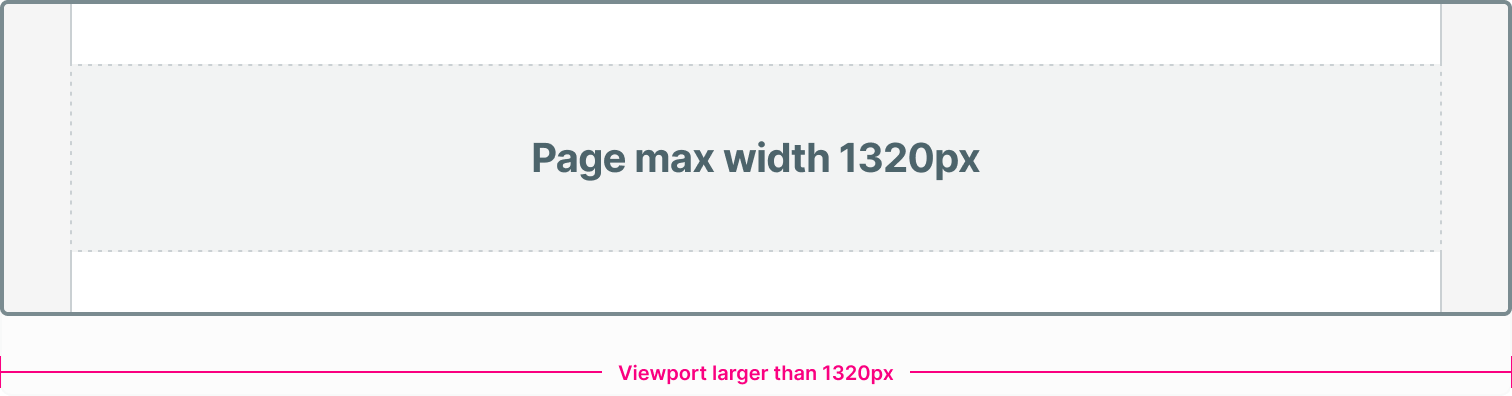 Grid / viewport-max