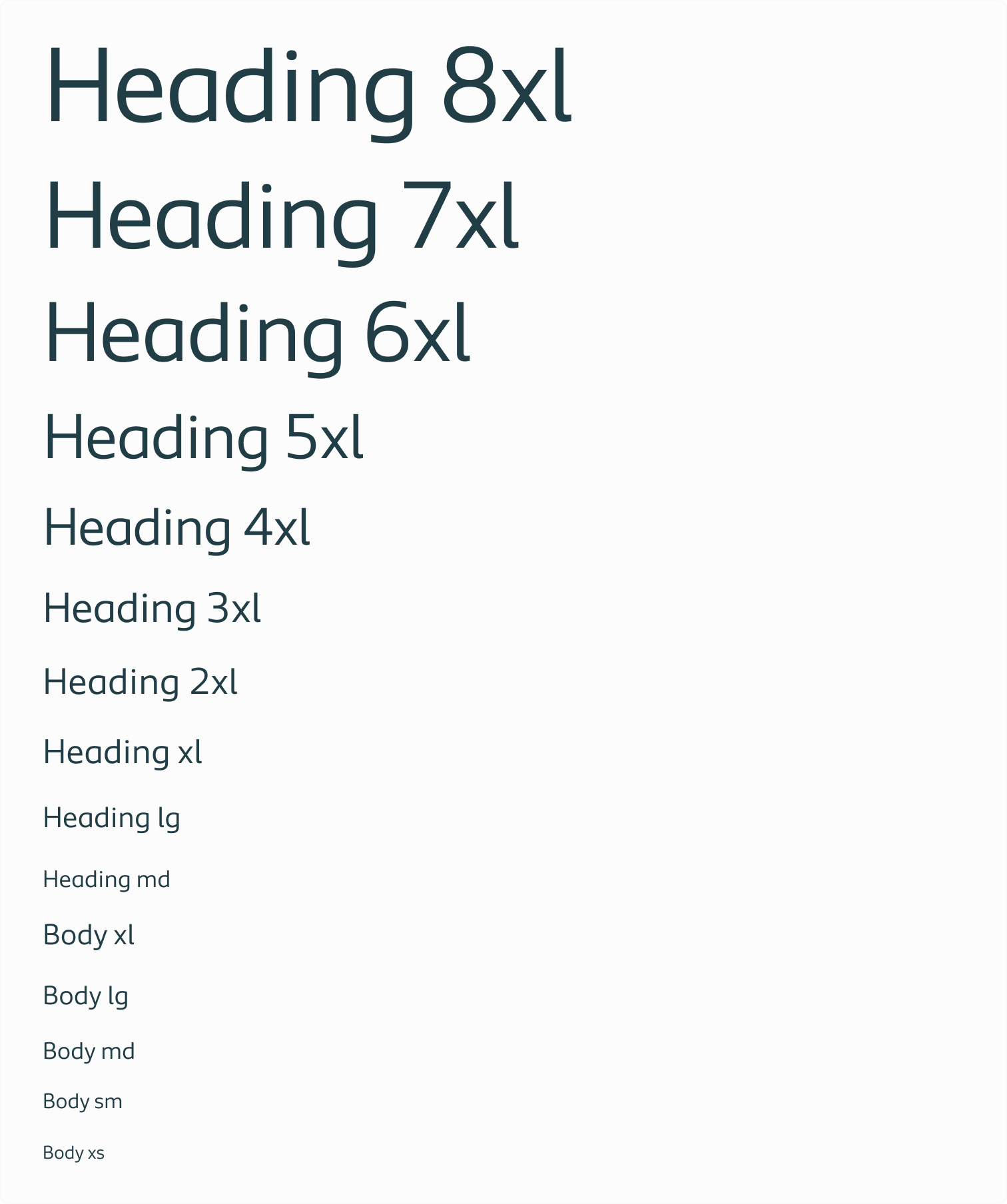 A list of all heading and body sizes