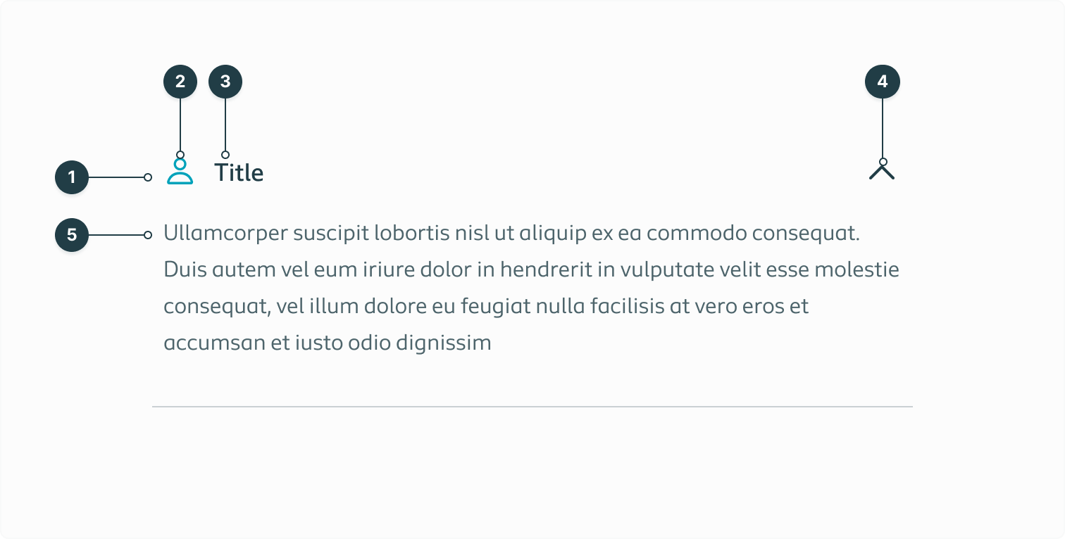 Listing all the separate elements of the accordion component