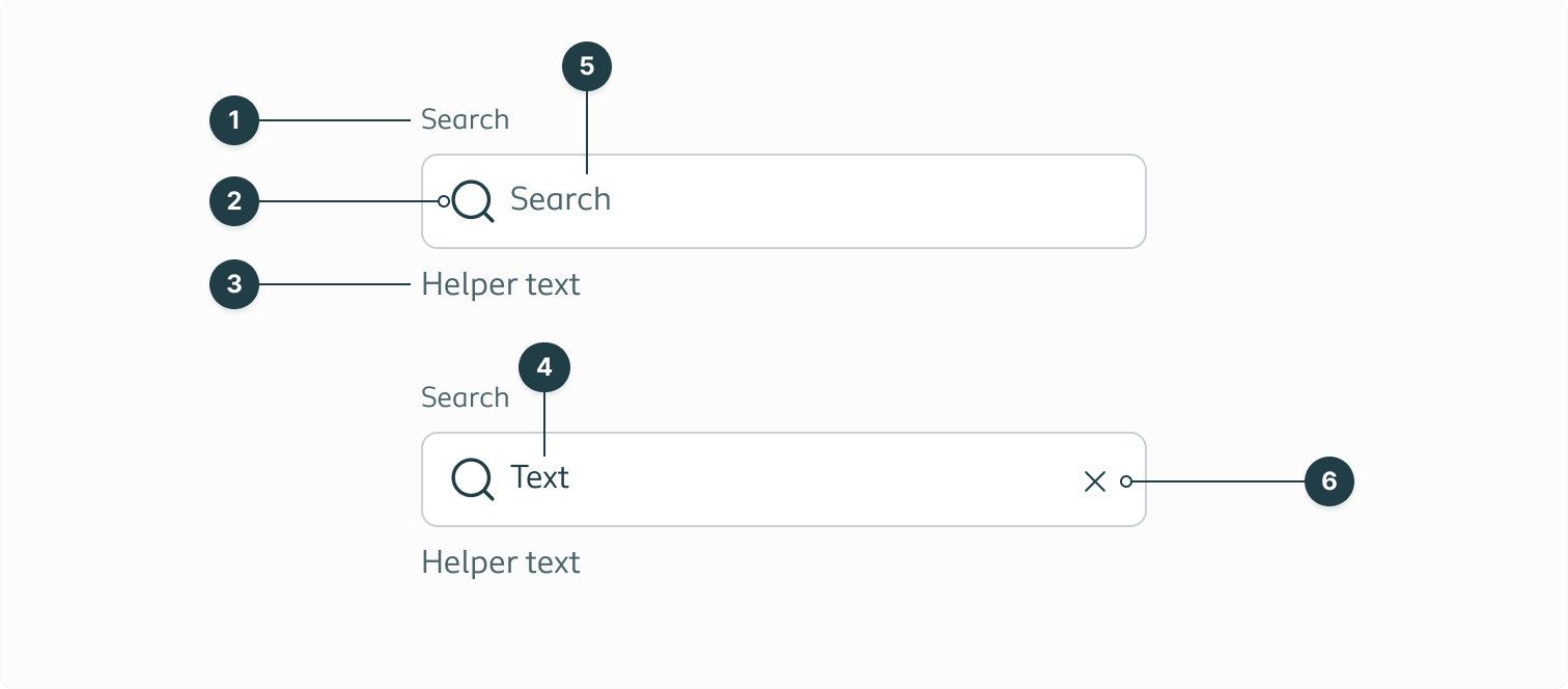 Listing all the separate elements of the file uploader