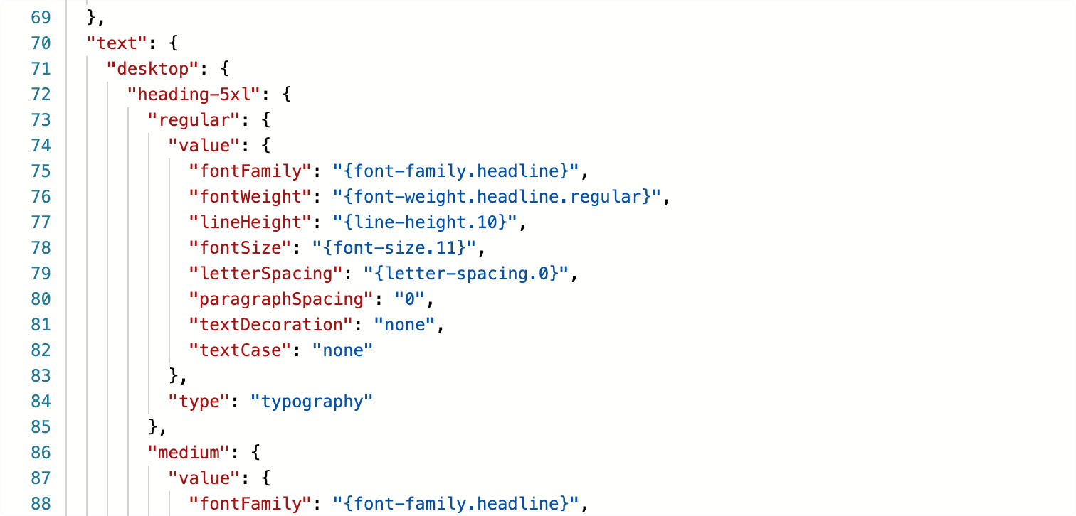 A JSON object showing an example of the structure.