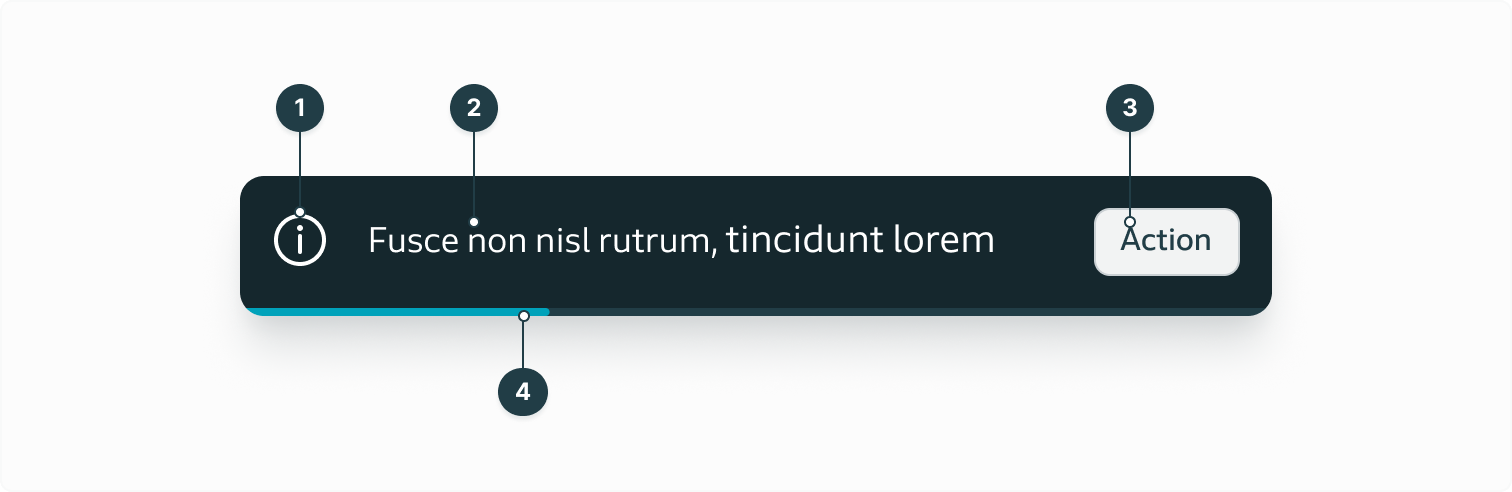 Listing all the separate elements of the toast