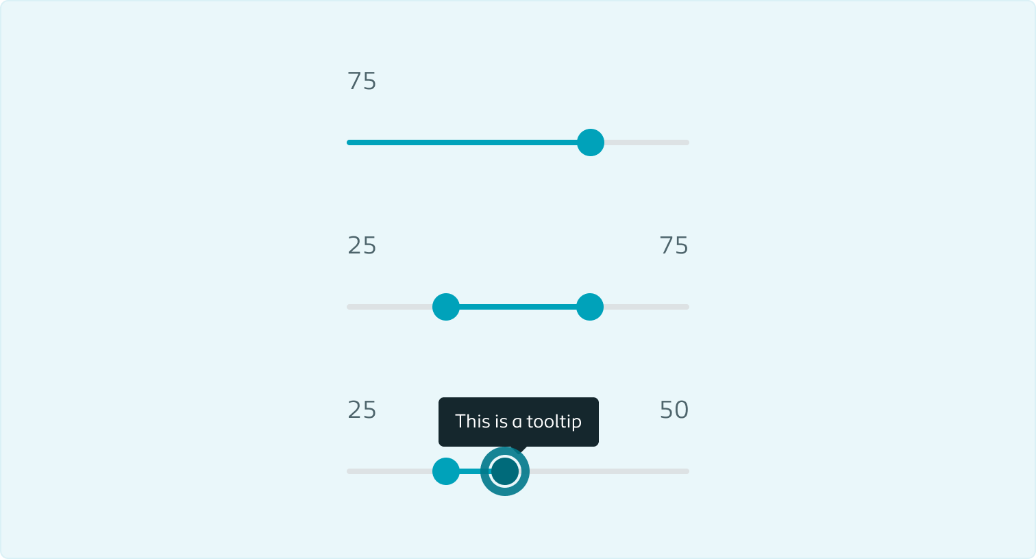Decorative page cover image showing and example of range sliders in use