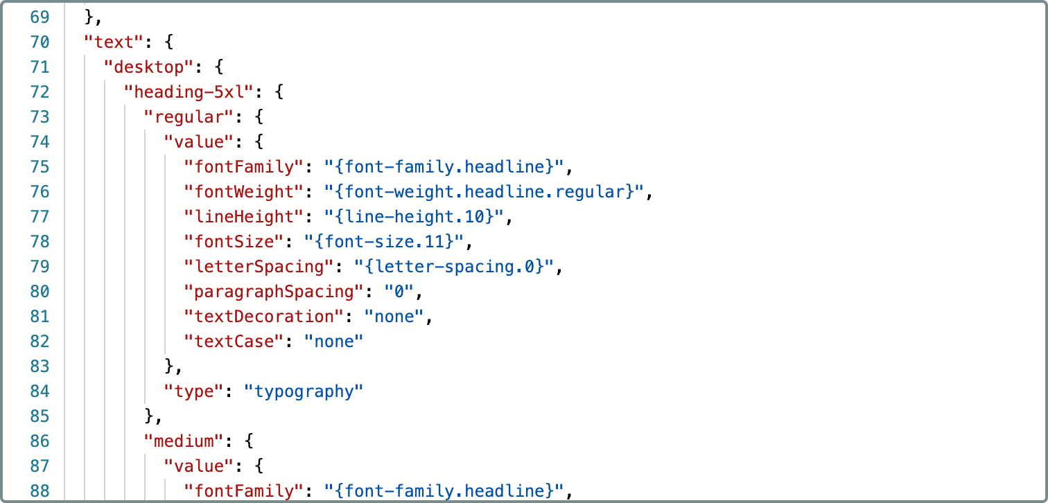 A JSON object showing an example of the structure.