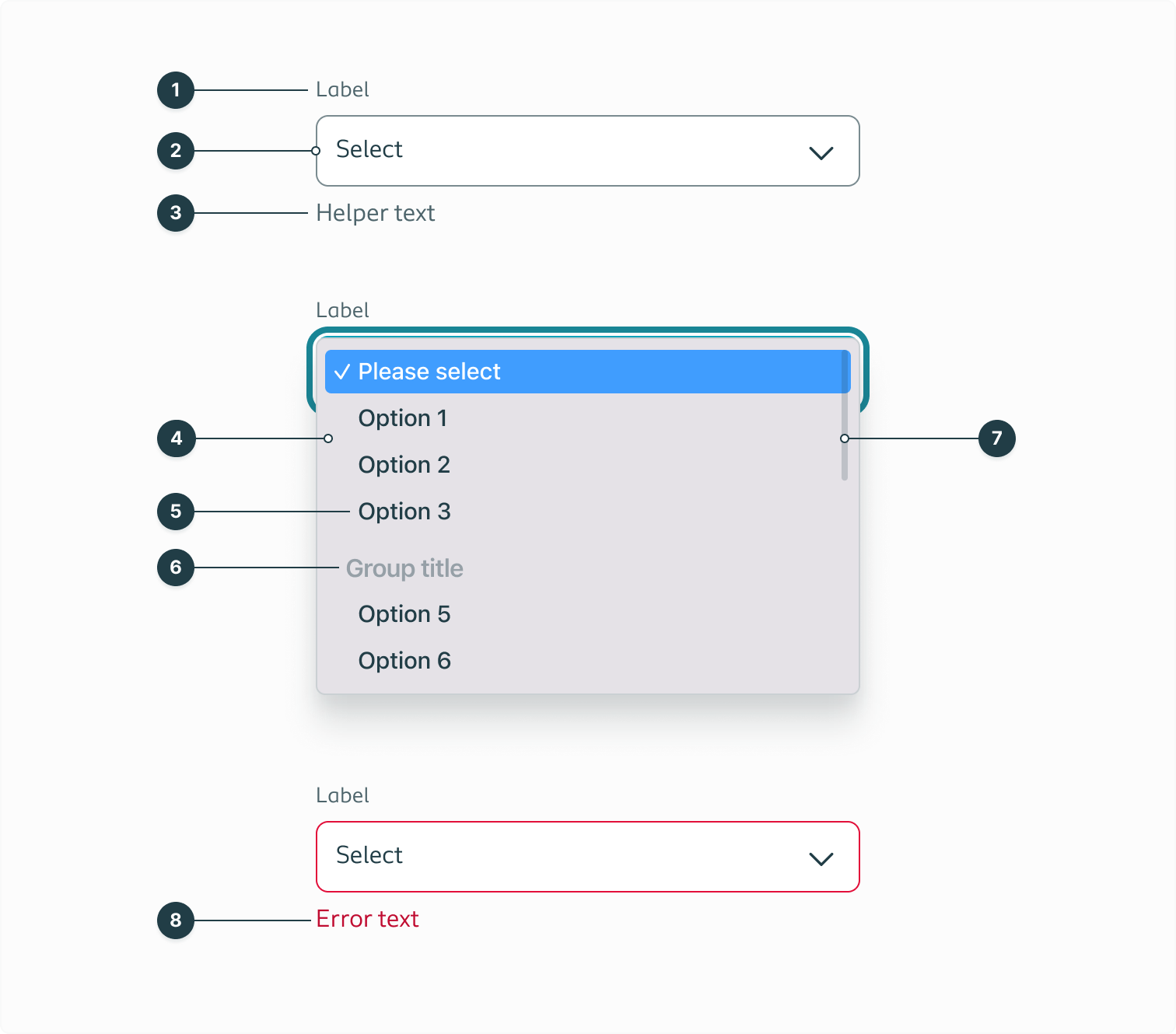 Listing all the separate elements of the native select component