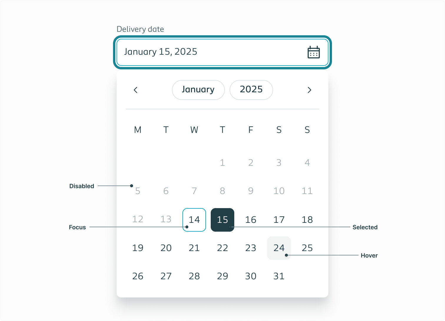 Visualising the various states a day can have in the calendar