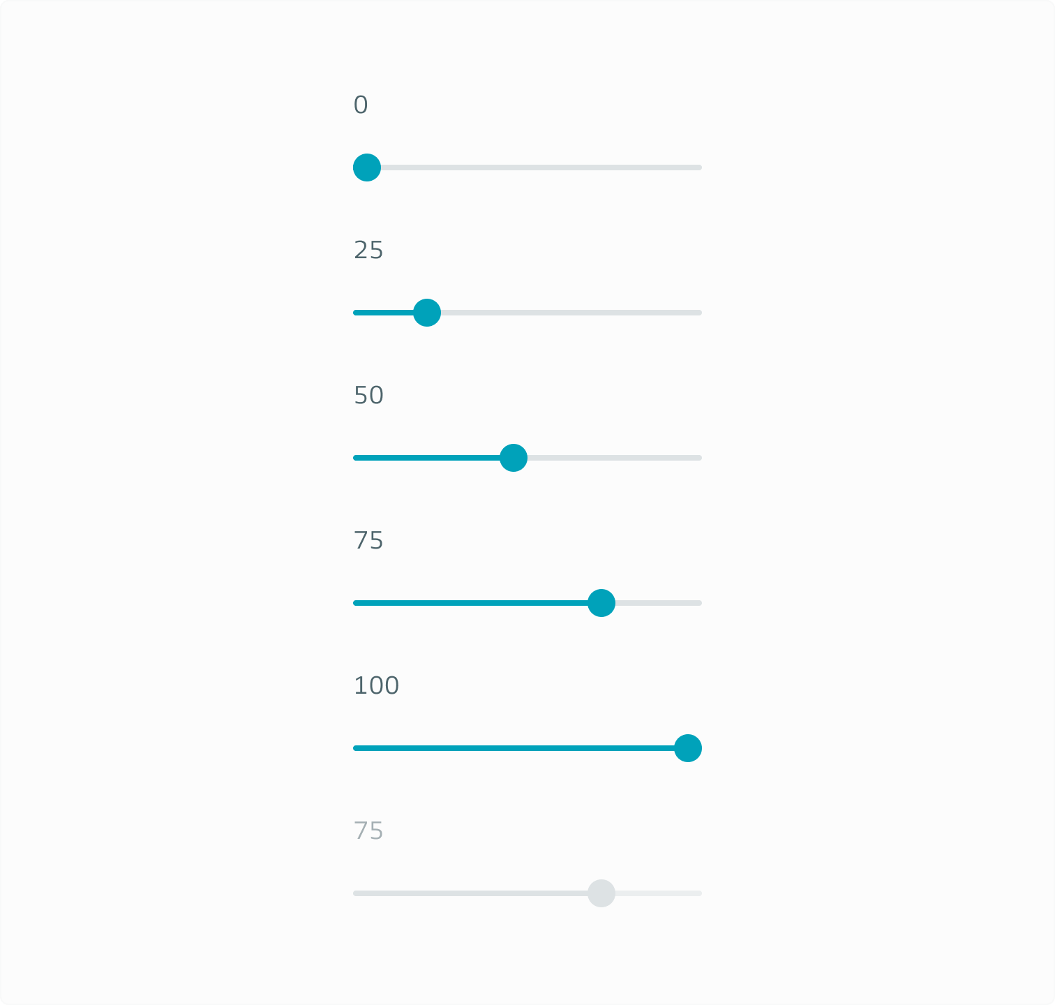 Examples of the range slider showing single values