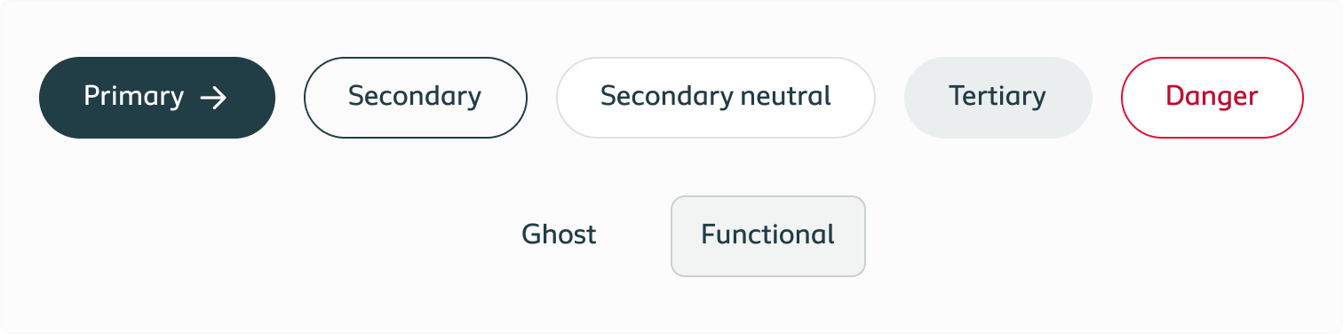 Overview of all standard button variations