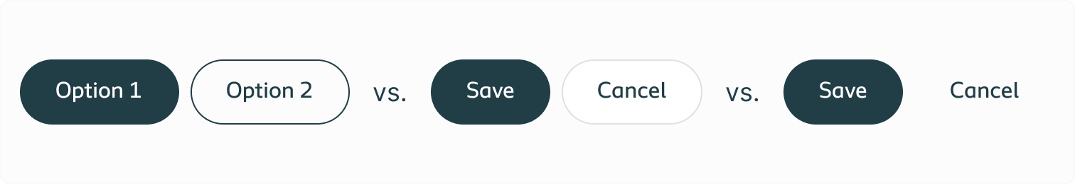 Visualising how to combine primary secondary button variants to convey different meaning