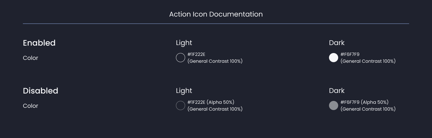 Descripción general | Action icon | Made with Supernova