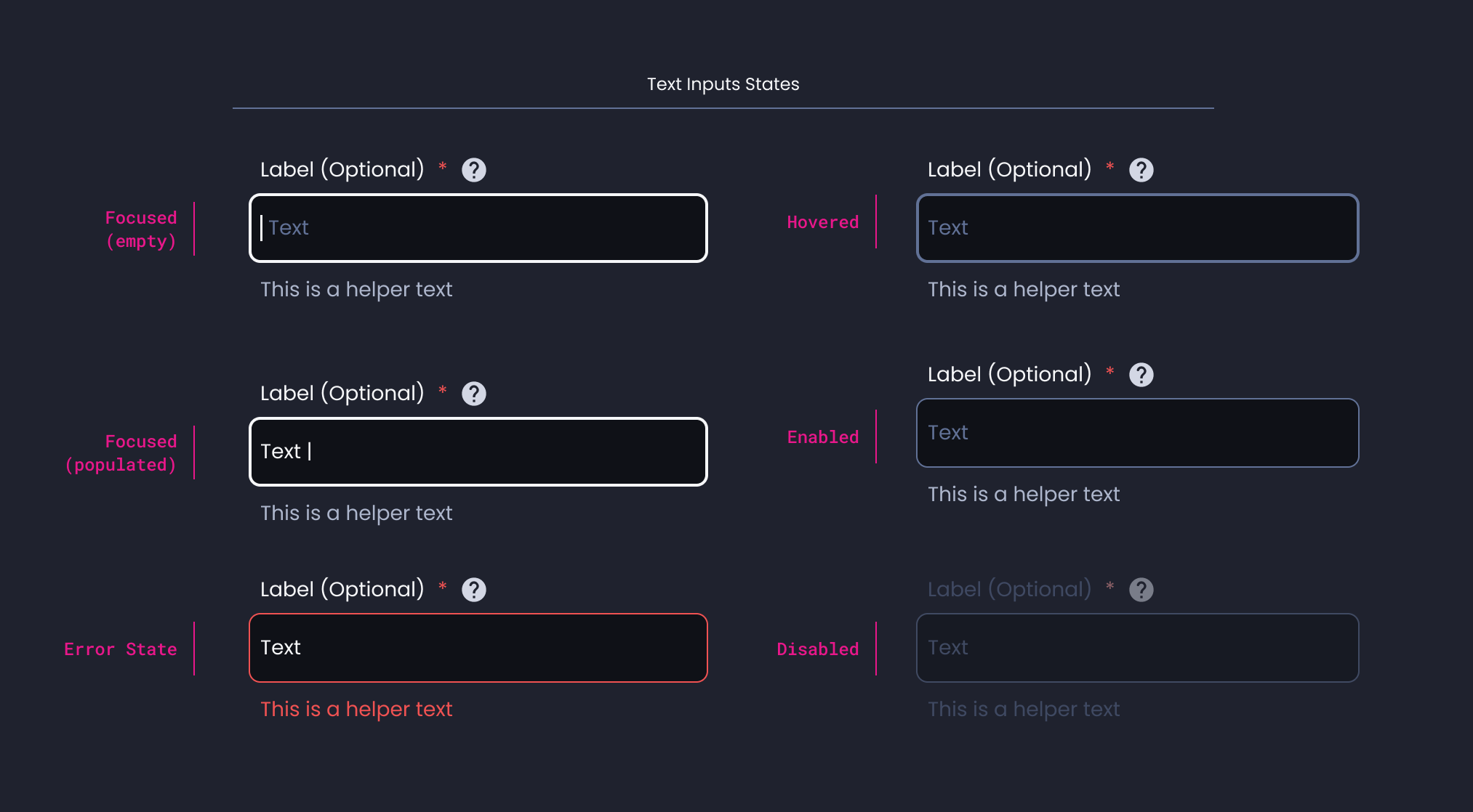 Descripción general | Text input | Made with Supernova