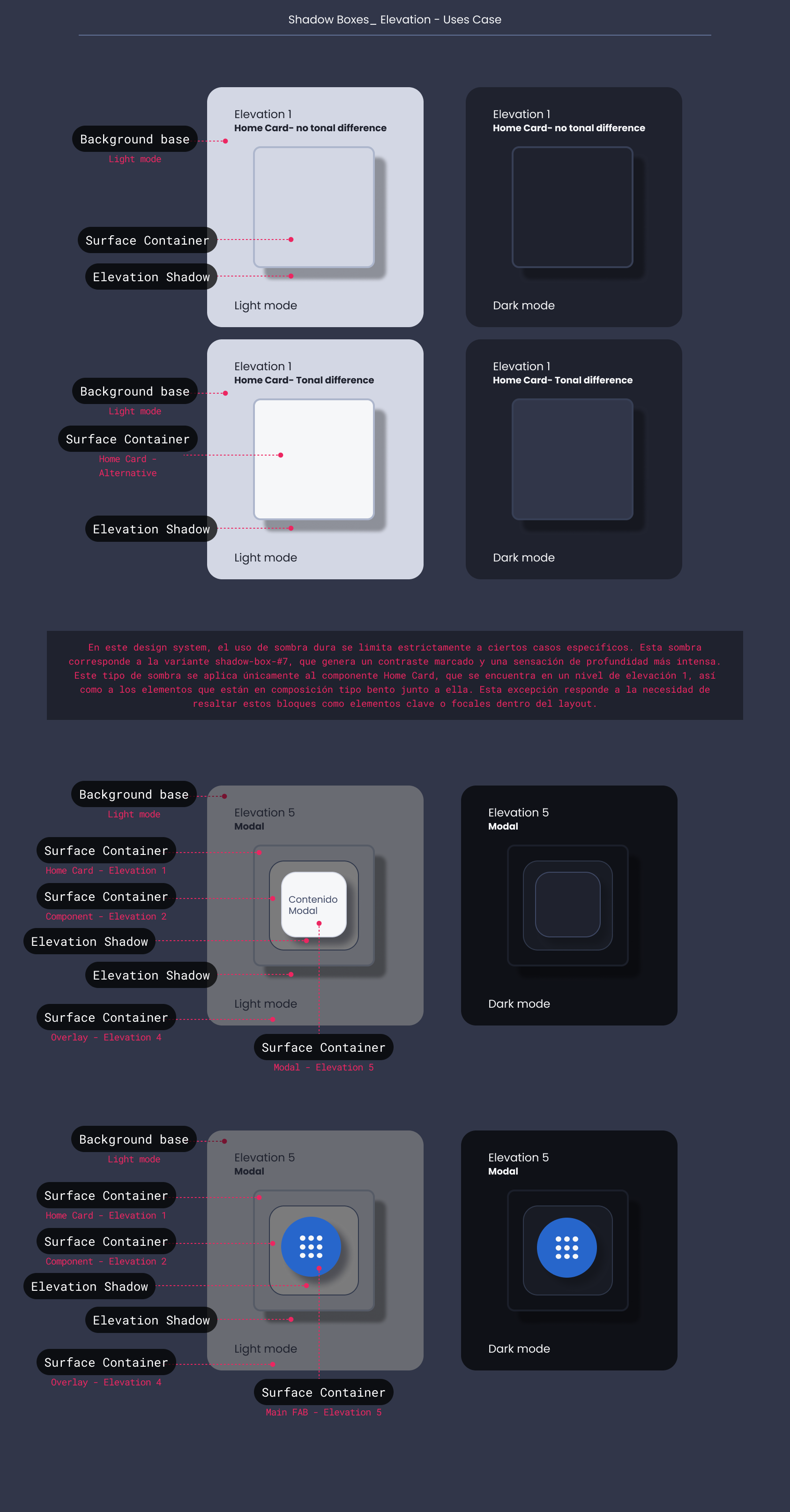 Shadowboxes Version Shadow Boxes | Made with Supernova