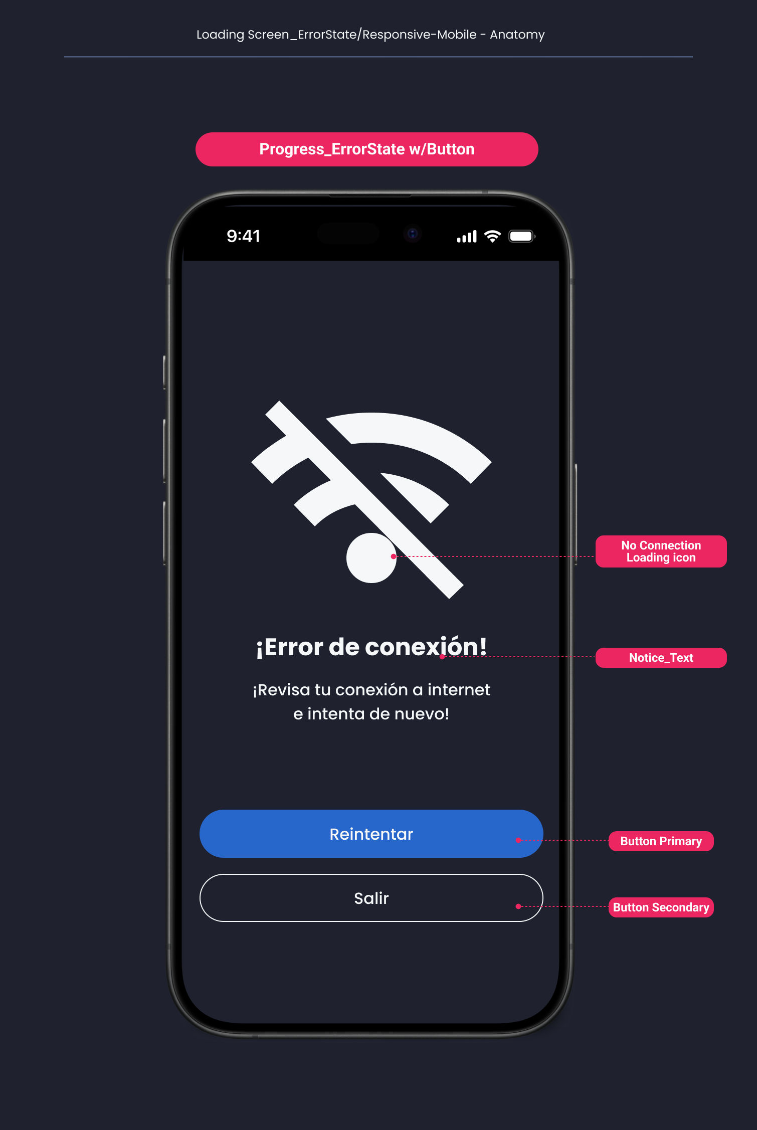 Connection Loading Descripción general | Loading screens | Made with Supernova