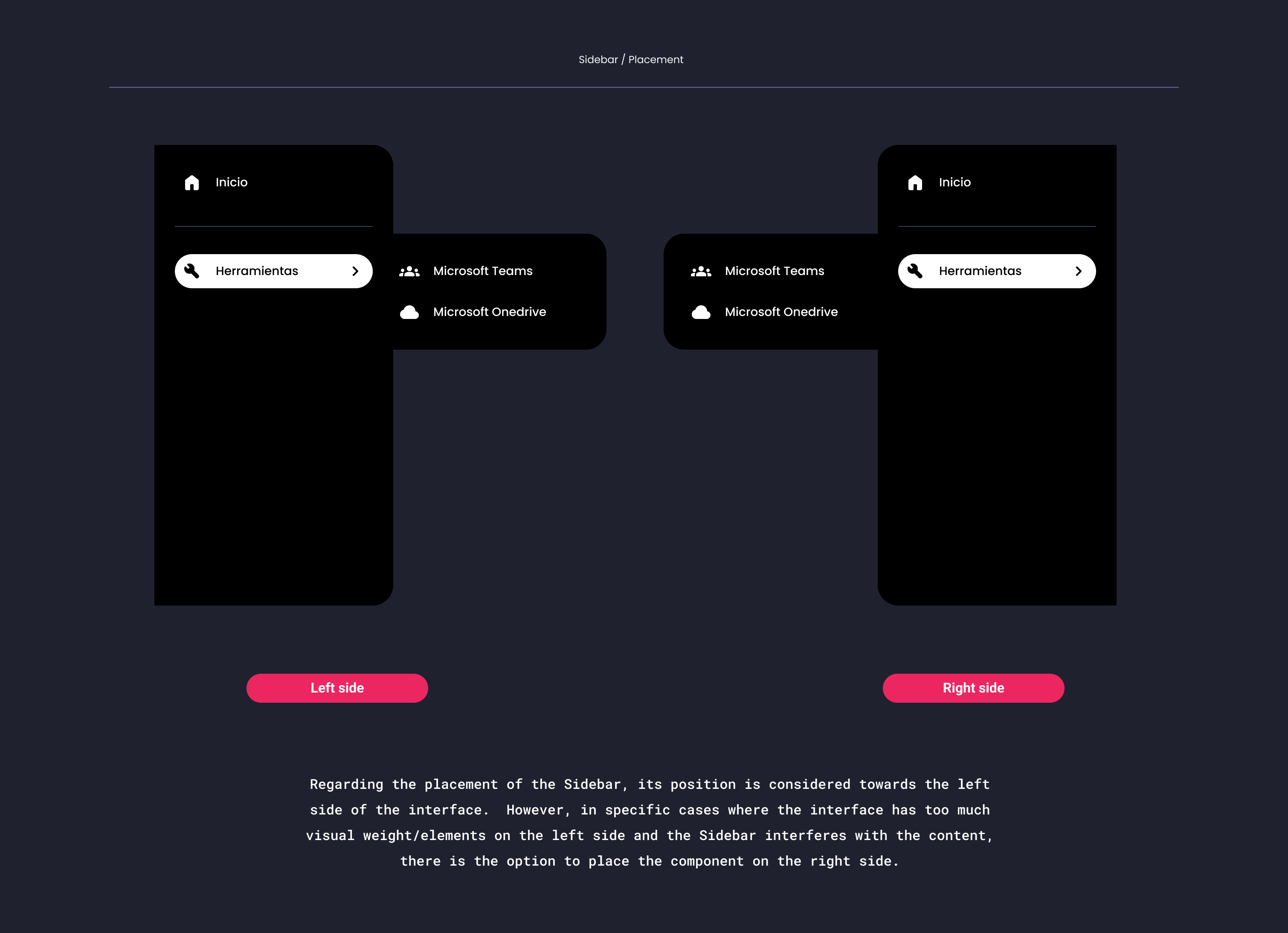 Descripción general | Sidebar | Made with Supernova