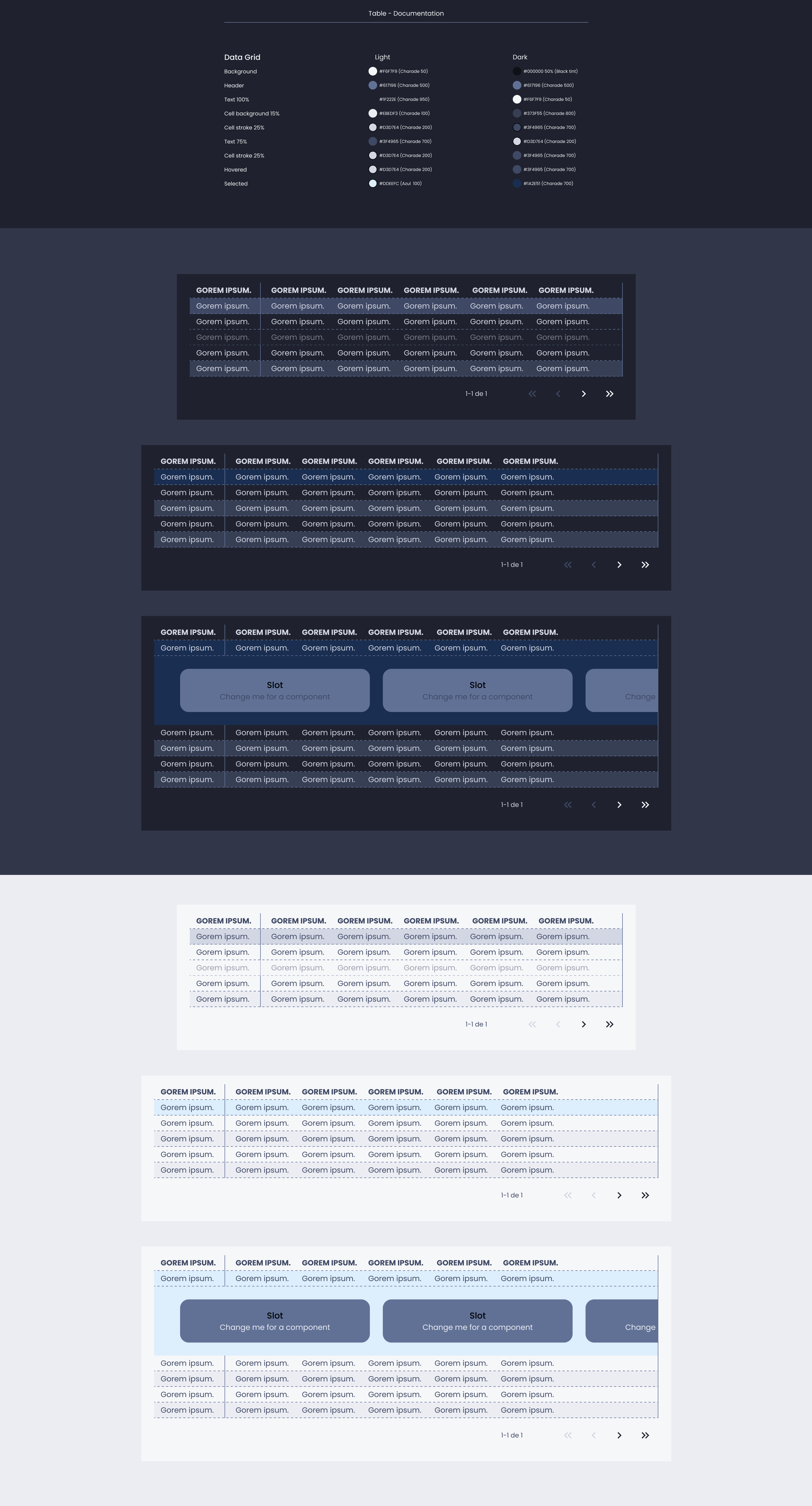 Descripción general | Table | Made with Supernova
