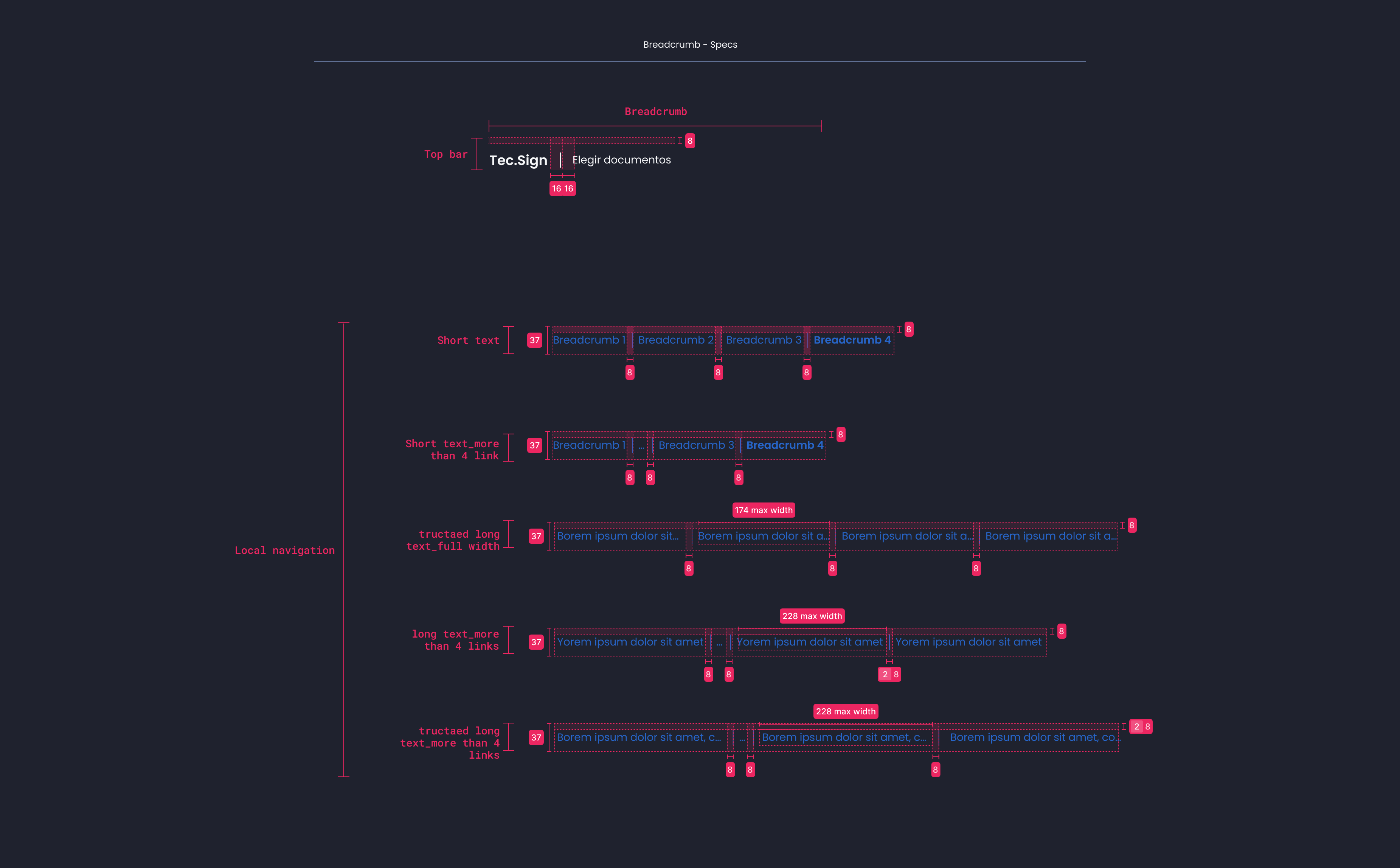 Descripción General | Breadcrumb | Made with Supernova