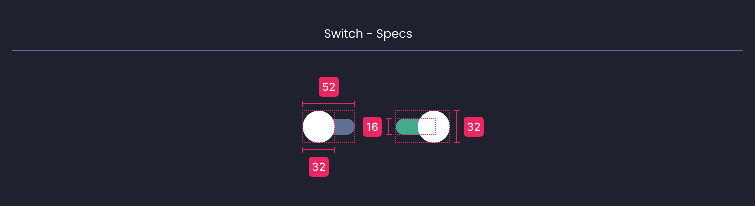 Descripción general | Switch | Made with Supernova