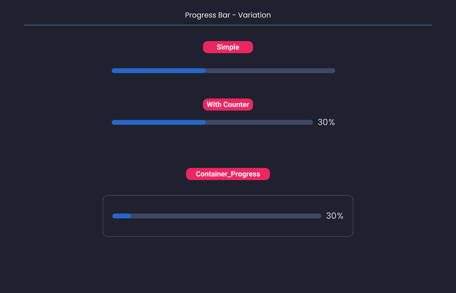 Descripción general | Progress bar | Made with Supernova