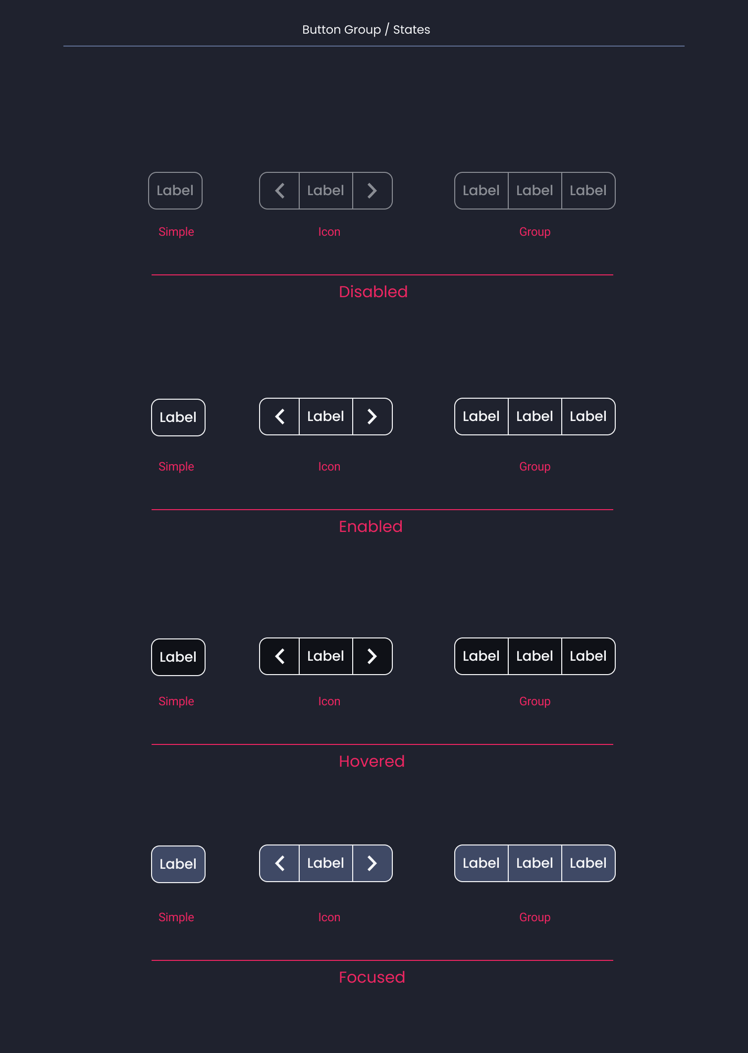 Descripción general | Button group | Made with Supernova