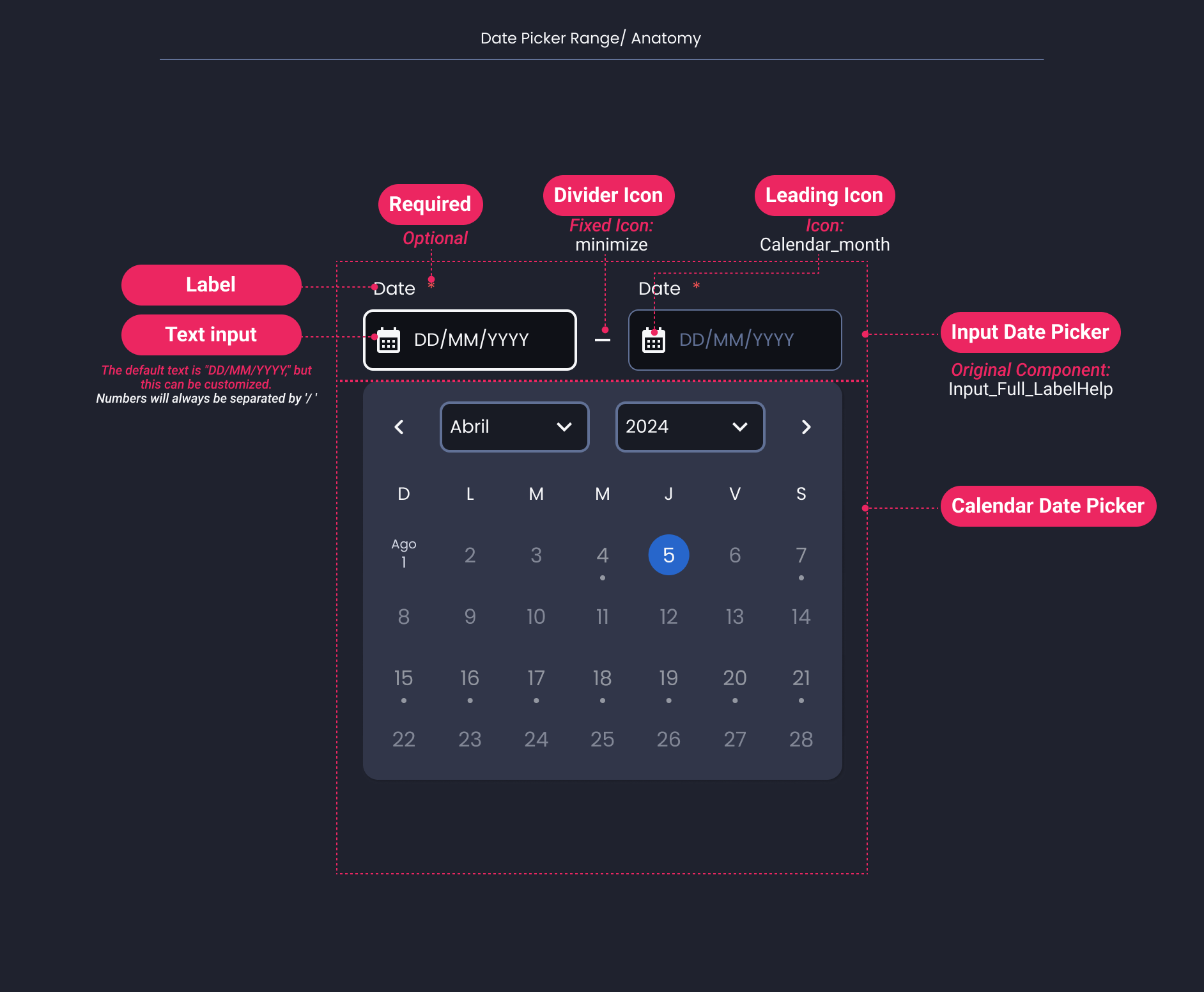 Descripción general | Date picker range | Made with Supernova