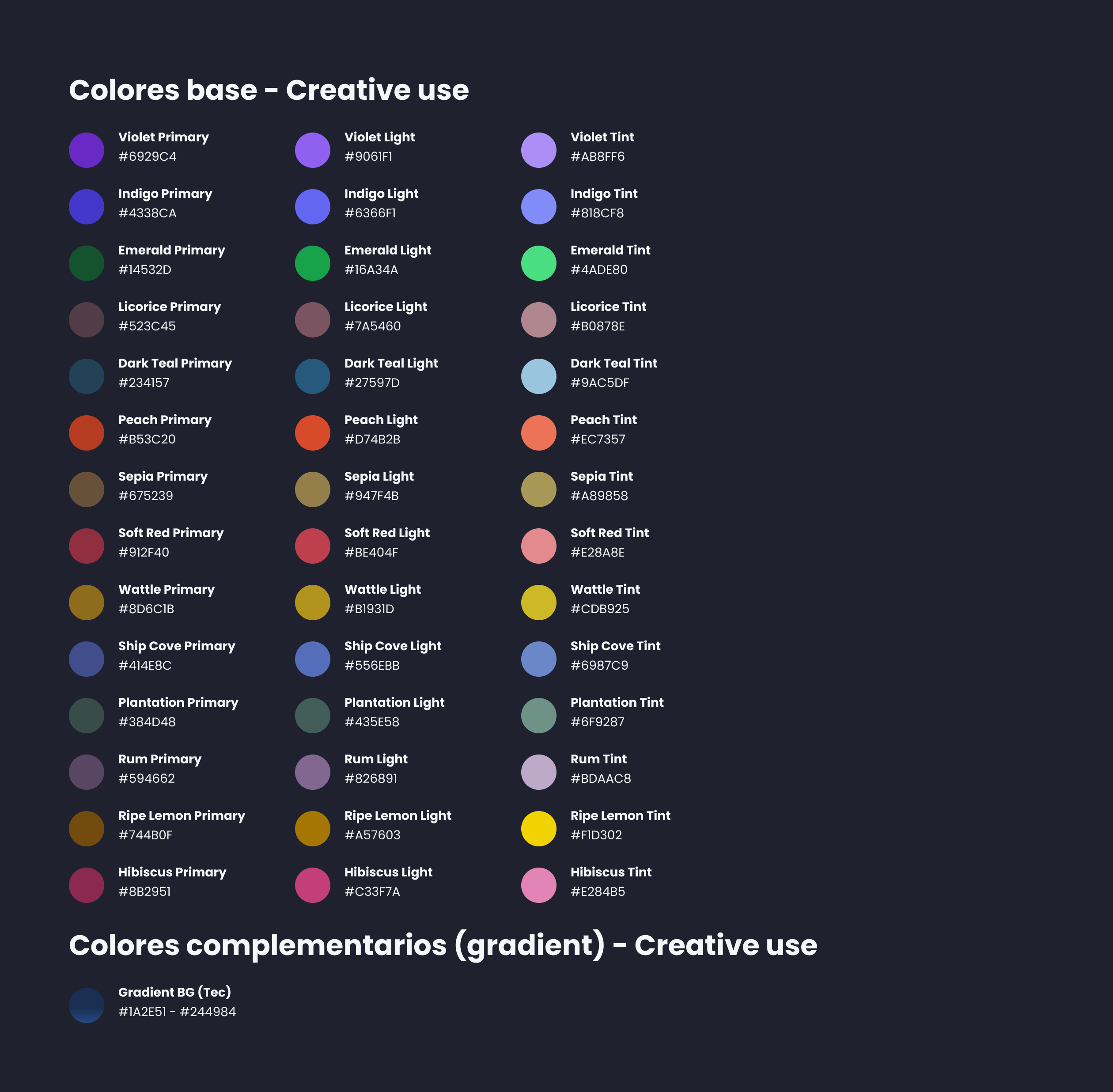 Descripción general | Colors | Made with Supernova