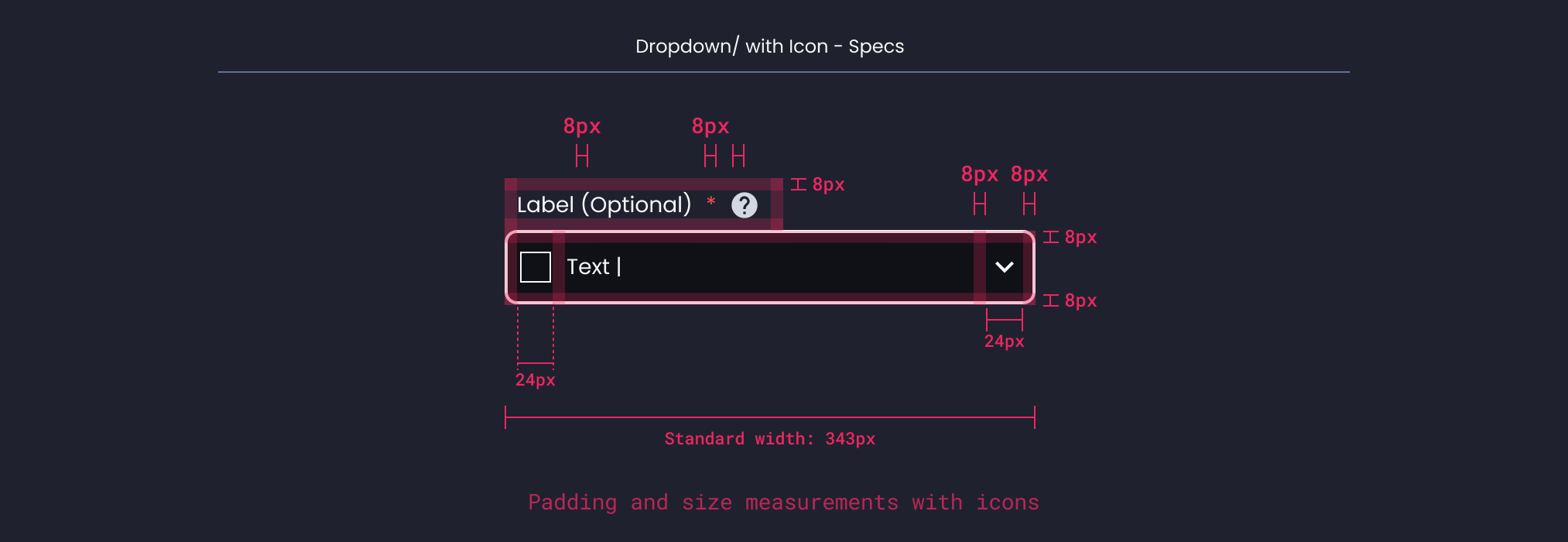 Descripción general | Dropdown | Made with Supernova