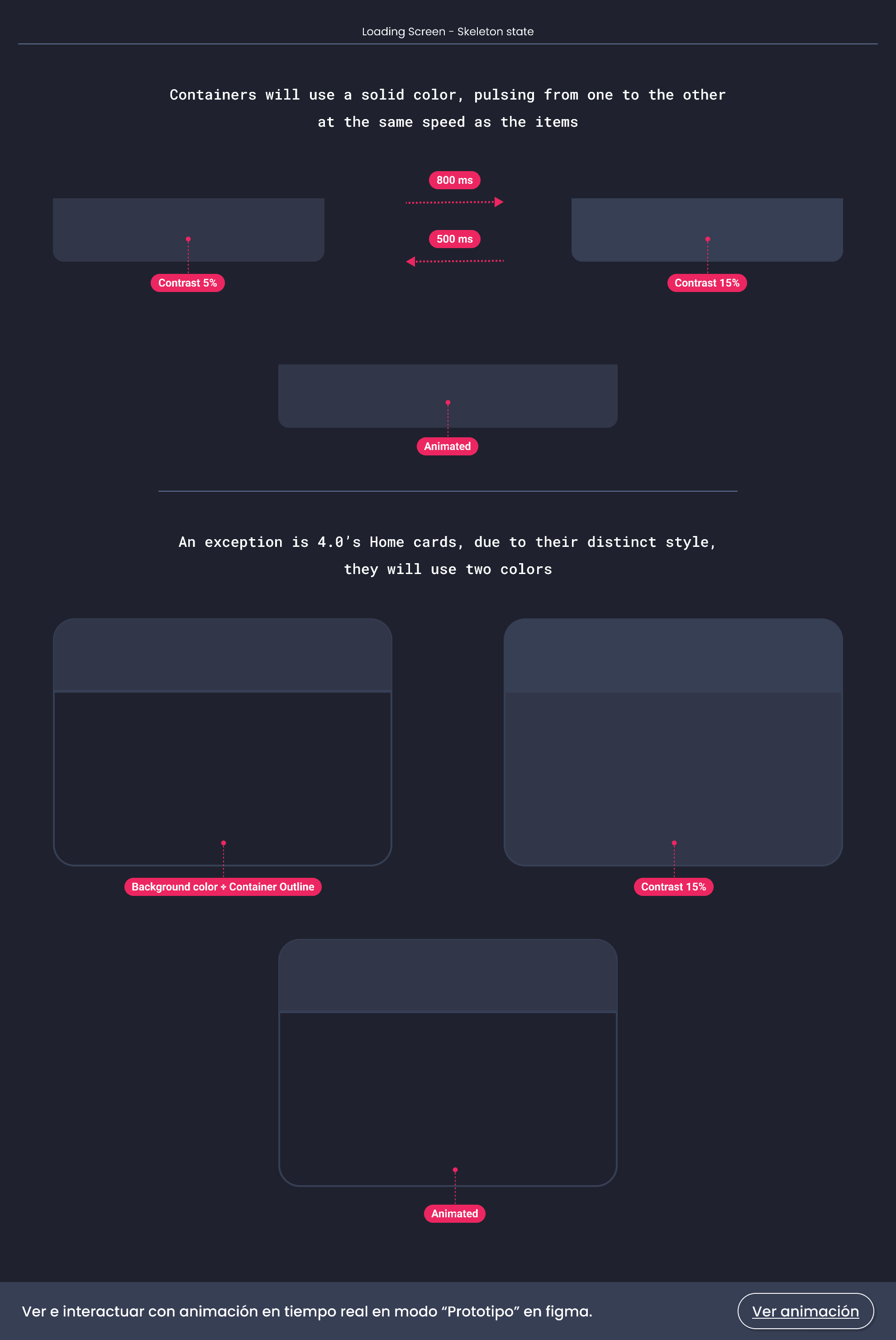 Descripción general | Loading Screens | Made with Supernova